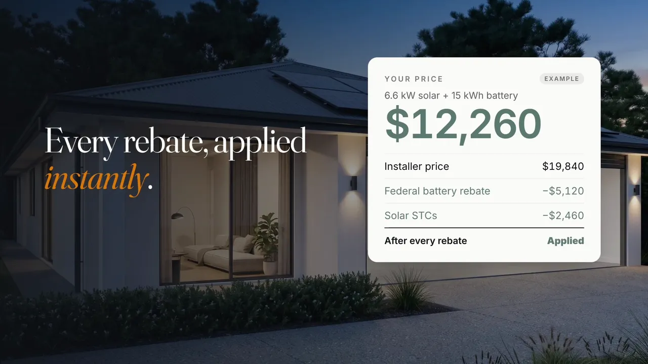 A frame from the film: a modern home with solar panels at dusk and an example price card, every rebate applied